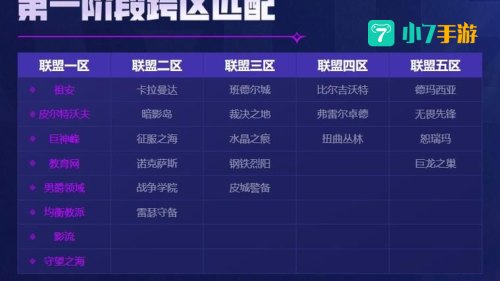 lol维护