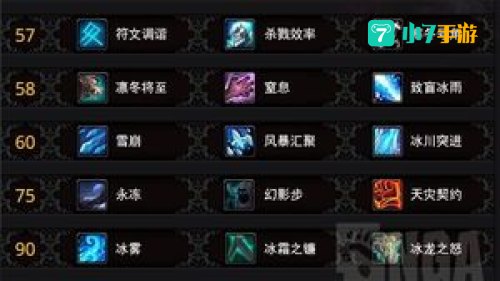 冰dk天赋