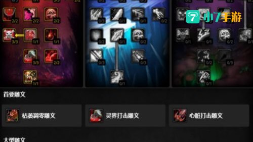 死骑加点